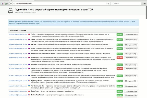 Кракен не работает сегодня